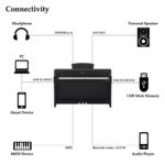 Yamaha CLP-735 Clavinova Digital #12