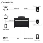 Yamaha CLP-745 Clavinova Digital #13